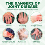 Joint Care Gloves Relieve Thumb Stiffness And Finger Joint Soreness And Swelling Discomfort Care Gloves - V.I.P Digital Presence