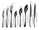 Portugal Titanium Black Stainless Steel Western Cutlery Set for Hotel and Restaurant Knife Fork Spoon Suite Factory Wholesale - V.I.P Digital Presence