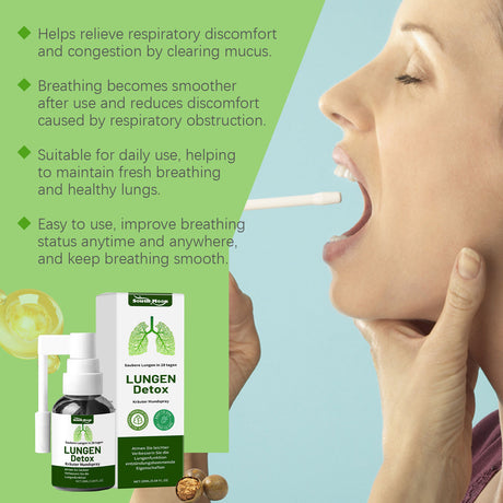 Herbal Body Treatment Spray Body Relief Mild Herbal Treatment Spray - V.I.P Digital Presence