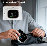 SafeAir 6-in-1 Gas Detector