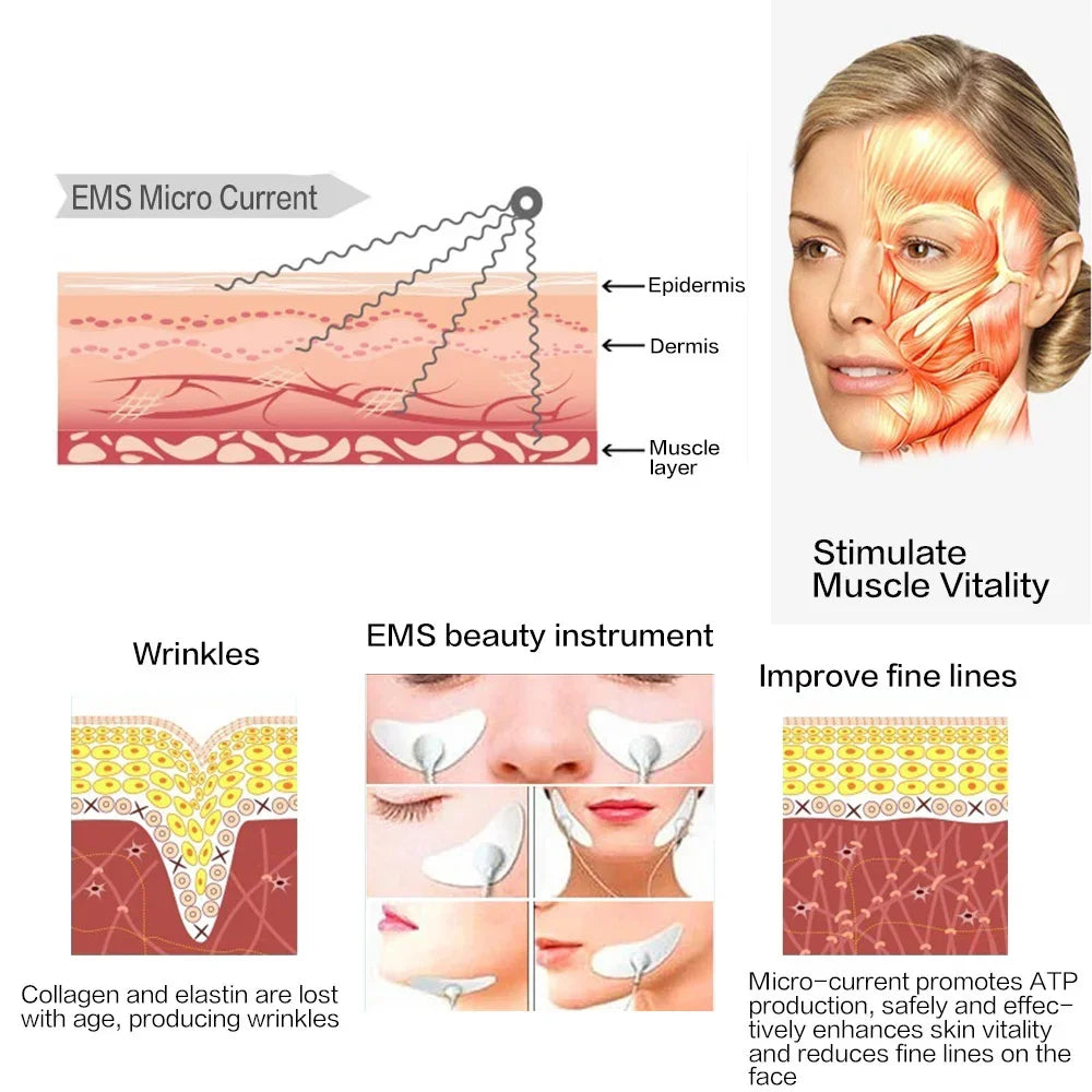 EMS Facial Massager Eye Face Lift Skin Tightening Anti-Wrinkle V-Shaped Face Muscle Stimulator Beauty Device - V.I.P Digital Presence