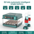 9 - 48 Egg Incubator: Automatic Egg - Turning & Humidity Monitoring. Duck Incubator with Auto - Water Ionic Waterbed - V.I.P Digital Presence