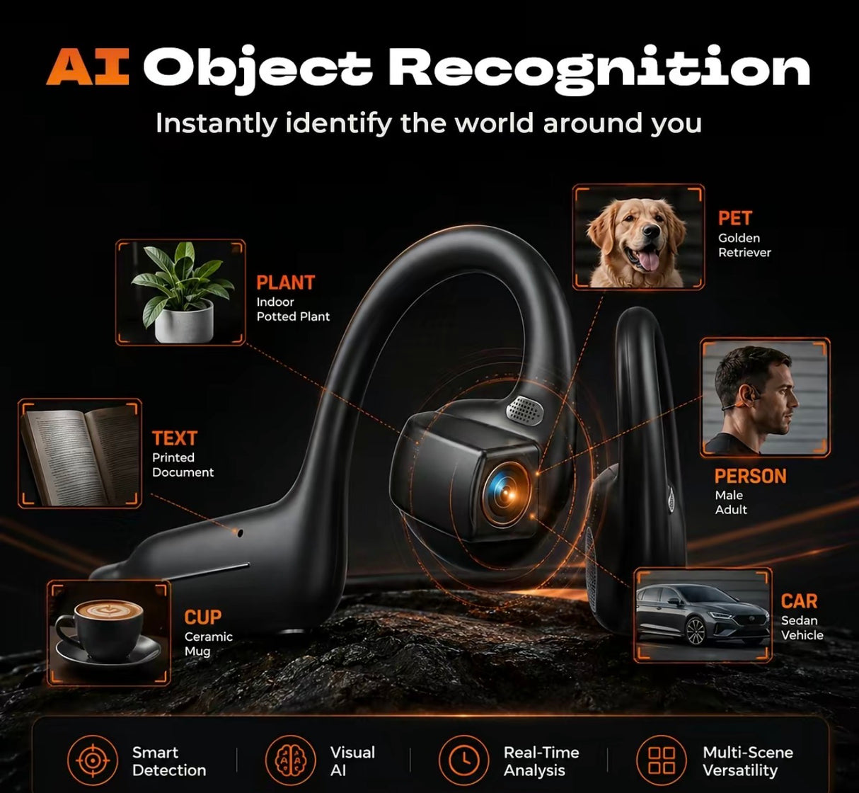 BoneCam Pro Headset