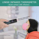 LED Display Smart Thermometer - V.I.P Digital Presence