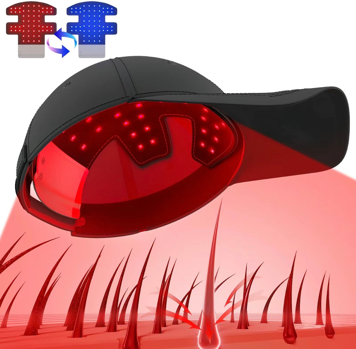 LumiGrow Hair Cap