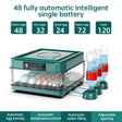 9 - 48 Egg Incubator: Automatic Egg - Turning & Humidity Monitoring. Duck Incubator with Auto - Water Ionic Waterbed - V.I.P Digital Presence