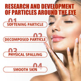 Milia Remover Essential, Fade Eye Granules Firming And Lifting Fine Lines Eye Serum - V.I.P Digital Presence
