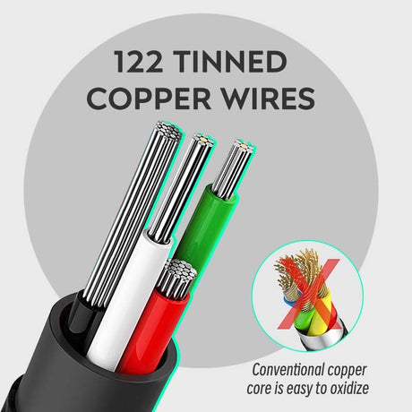 PS4 controller charging cable micro USB data cable wireless controller charging cable 1/2/3 meter connection cable - V.I.P Digital Presence