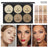 Romantic Beauty Highlighting and Brightening Repairing Disc for Eye Face and Nose - V.I.P Digital Presence