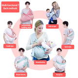 Newborn Kangaroo for Baby Pack Baby Imitating Mother's Uterus Dual Purpose Baby Care Cover Carrier Mesh Fabric Breastfeeding - V.I.P Digital Presence