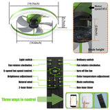 Ceiling Fans with Lights Dimmable LED Embedded installation of thin modern ceiling fans(Green) - V.I.P Digital Presence