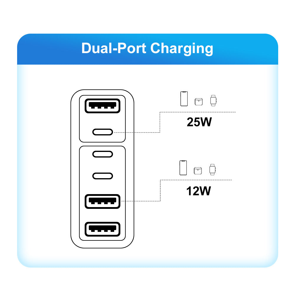 Cargador de teléfono móvil de carga rápida estándar PD55W QC3.0 + PD25W 3PD + 3USB cabezal de carga de viaje
