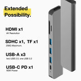 7-in-1 docking station type-c converter suitable for laptop expansion - V.I.P Digital Presence