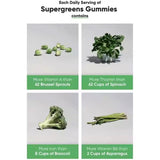 Vegetarian chlorophyll gummies super green vitamin gummies - V.I.P Digital Presence