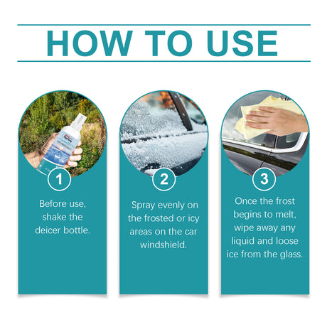 Automotive Glass Deicing And Antifreeze Agent, Anti-Fog And Dustproof Vision Agent For Automotive Front Windshield - V.I.P Digital Presence