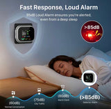 SafeAir 6-in-1 Gas Detector