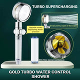 Xiao Man Waist Supercharged Sprinkler Head Dual Turbo Pressurized Propeller Fan Shower Head Shower Head - V.I.P Digital Presence