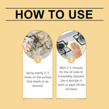 Multi-Purpose Foam Cleaner Cleans Grease And Dirt From Kitchen Countertops - V.I.P Digital Presence