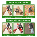 SlicePro Cutter Kit