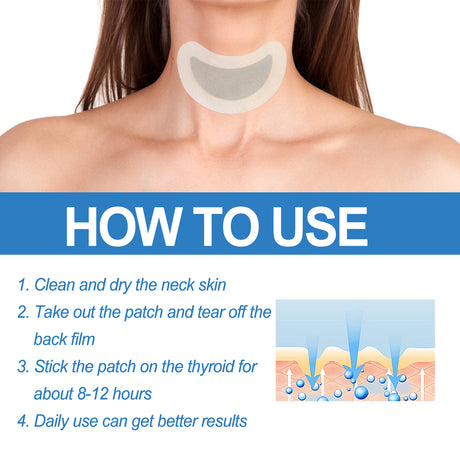 Thyroblend Patch, Massage To Relieve Neck Swelling Discomfort Body Care Patch - V.I.P Digital Presence