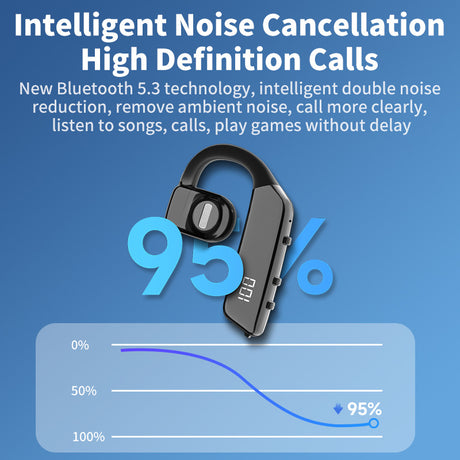OWS air conduction hanging ear wireless Bluetooth earphones with low latency and long battery life ENC noise cancelling business earphones - V.I.P Digital Presence