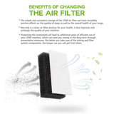 Ventilator 557/567 dust filter cotton Filter Air filter membrane filter CPAP air filter clean  filter 20 pcs - V.I.P Digital Presence
