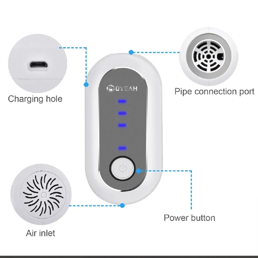 CPAP Cleaner Sanitizer Respiratory Breathing Machine Cleaner Disinfector with Heated Hose Connector For Mask Tubing Cpap - V.I.P Digital Presence