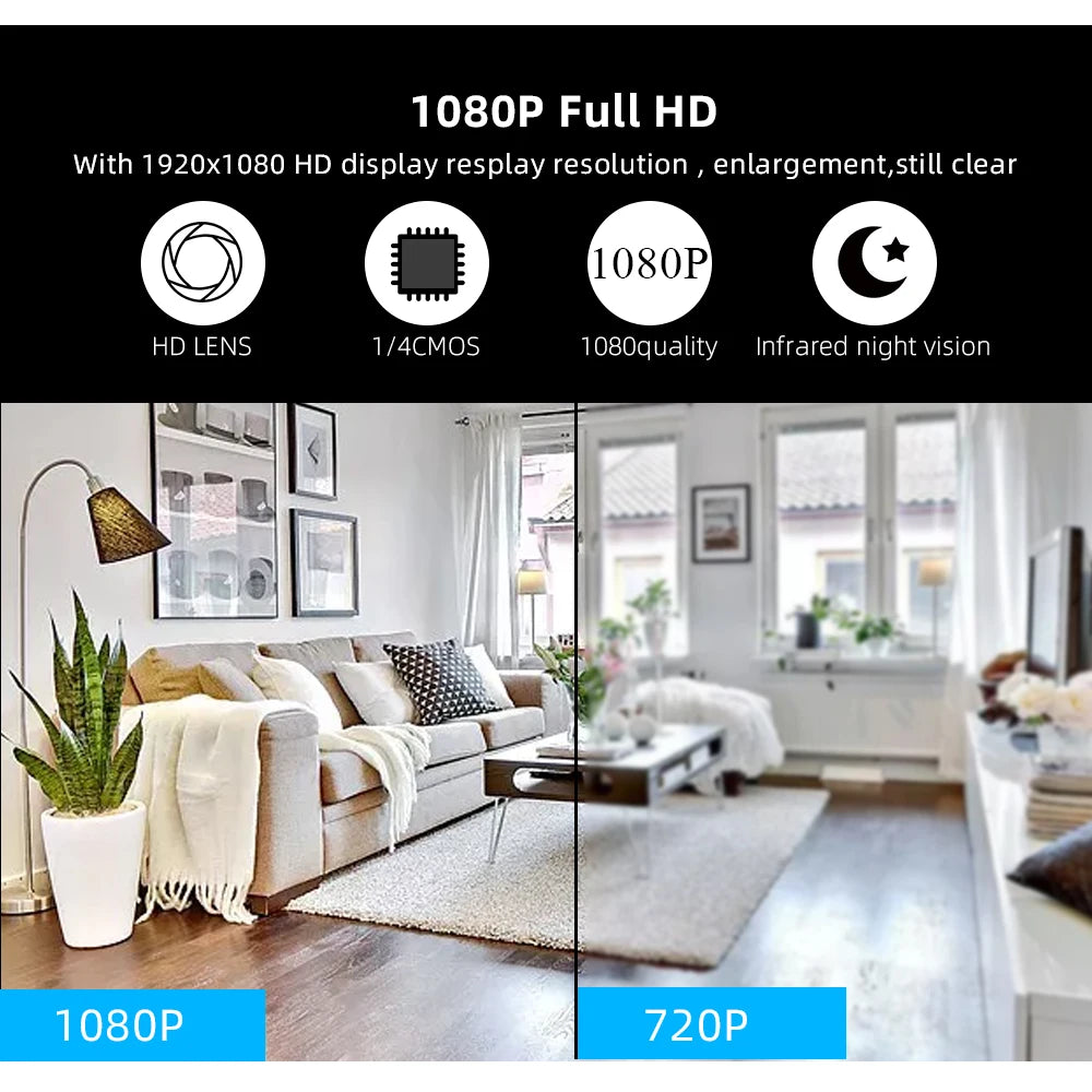 1080P Wireless Mini WiFi Camera Home Security Camera IP CCTV Surveillance IR Night Vision Motion Detect Baby Monitor P2P - V.I.P Digital Presence