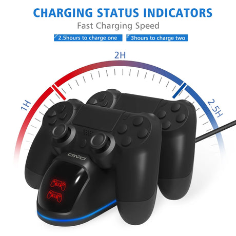 OIVO Fast PS4 Controller Charging Dock Station Dual Charger Stand with Status Display Screen for Play Station 4/PS4 Slim/PS4 Pro - V.I.P Digital Presence