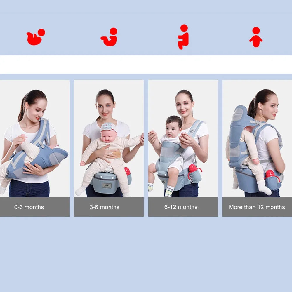 Portabebés ergonómico de 0 a 48 meses, 3 en 1, con asiento frontal, tipo canguro