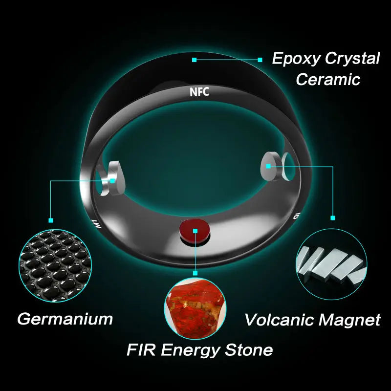 R3 Smart Ring Hot sale in Wristbands like cicret smart bracelet Fitness Tracker Watch Sleep Monitor - V.I.P Digital Presence