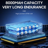 Jet Blow Dry - V.I.P Digital Presence