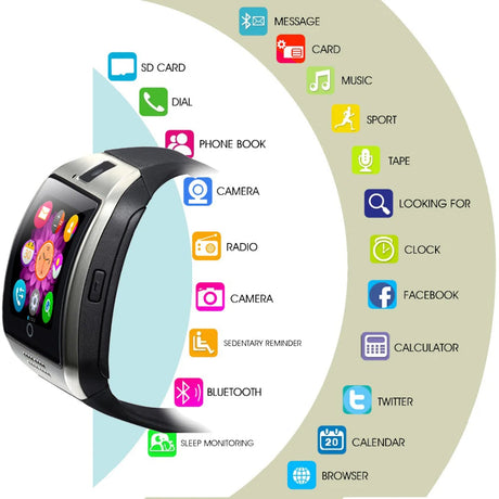 Bluetooth Smart Watch Q18 With Camera Facebook Whatsapp Twitter Sync SMS Smartwatch Support SIM TF Card For IOS Android - V.I.P Digital Presence