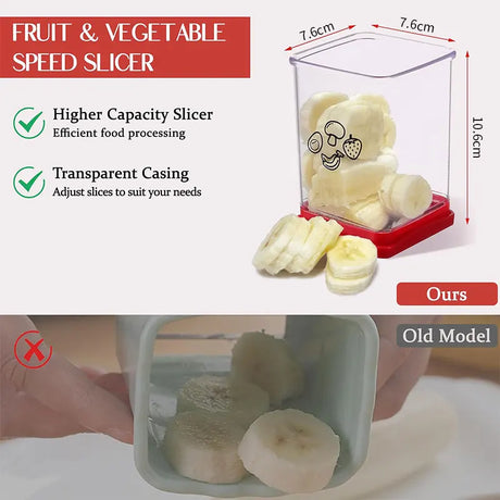 SliceQuick Fruit Cutter - V.I.P Digital Presence