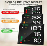 Wrist BP Monitor - V.I.P Digital Presence