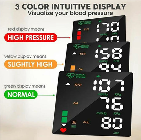 Wrist BP Monitor - V.I.P Digital Presence