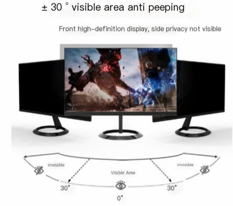 Anti-Spy Laptop Privacy Screen Protector - V.I.P Digital Presence