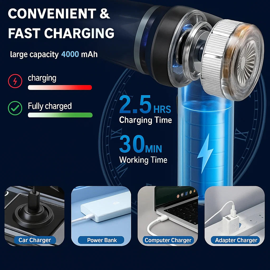 Clean Jet Vacuum - V.I.P Digital Presence