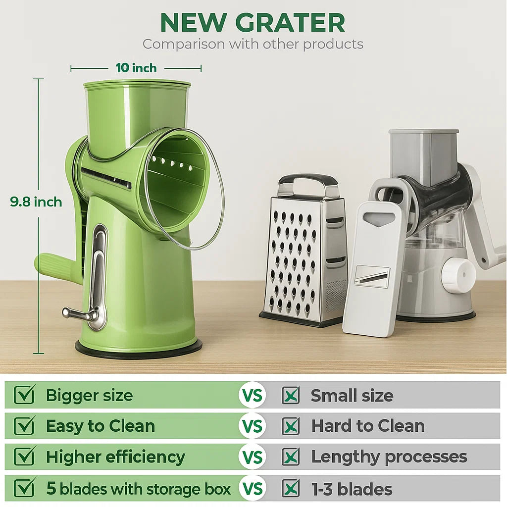 Grate Turn 5-in-1 food shredder - V.I.P Digital Presence