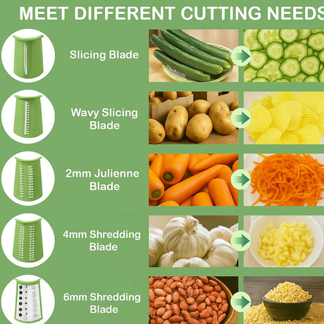 Grate Turn 5-in-1 food shredder - V.I.P Digital Presence