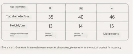 Handmade Pet House - V.I.P Digital Presence