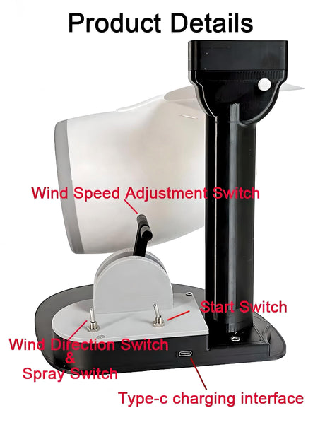 Jet Humidifier - V.I.P Digital Presence