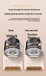 MagniHold DuoFold - V.I.P Digital Presence