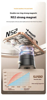 MagniHold DuoFold - V.I.P Digital Presence