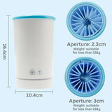 PawGleam - V.I.P Digital Presence