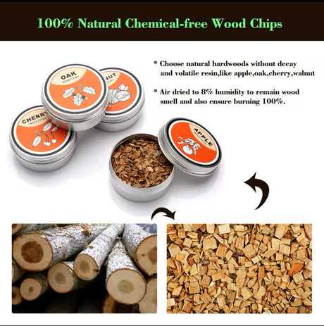 SmokeTop Cocktail Smoker - V.I.P Digital Presence