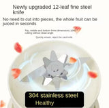 SmoothSip Blender Cup - V.I.P Digital Presence