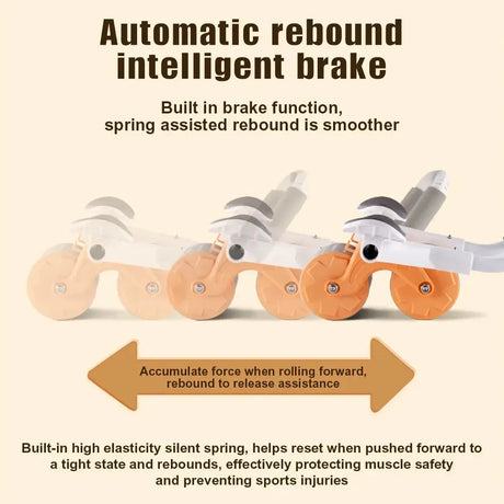 VIP Automatic Ab Roller - V.I.P Digital Presence