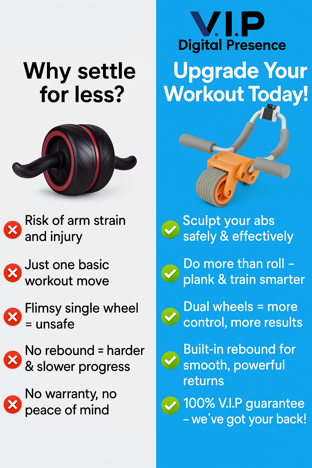 VIP Automatic Ab Roller - V.I.P Digital Presence