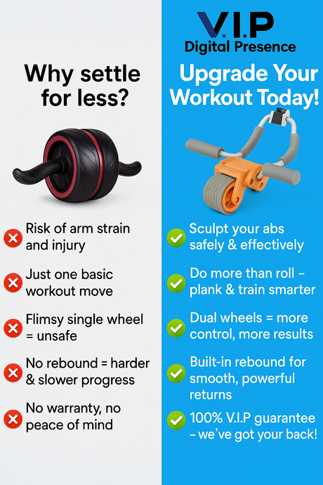 VIP Automatic Ab Roller - V.I.P Digital Presence
